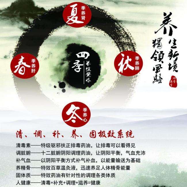 制作发现卡声明